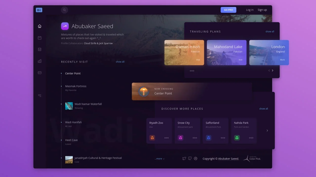Beautiful Dashboard UI