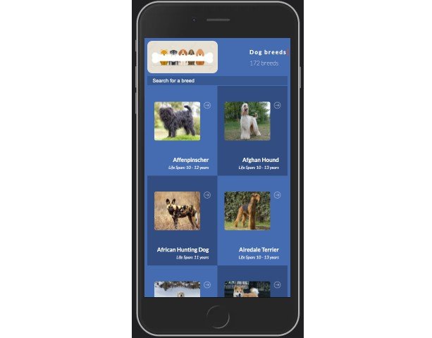 A mobile web application to check a list of metrics (numeric values) and is built using React and Redux