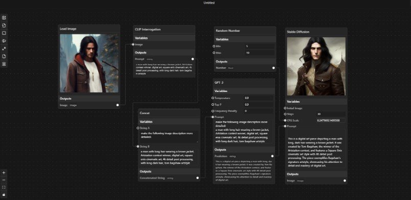 A node-graph editor built with React.js
