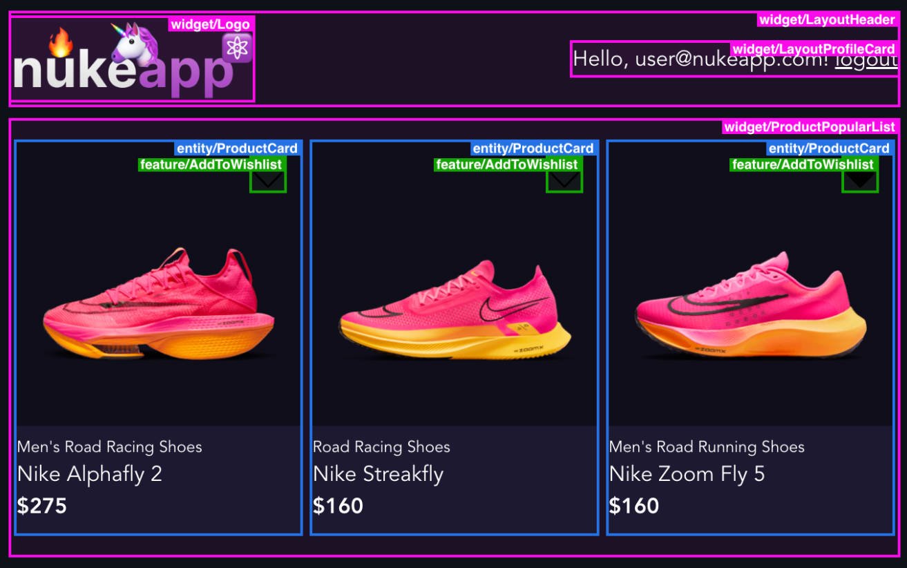 A Nuke application built using the React and Feature-Sliced Design