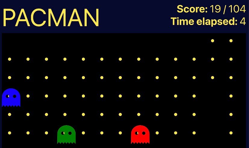 A Pacman Game built using react and typescript