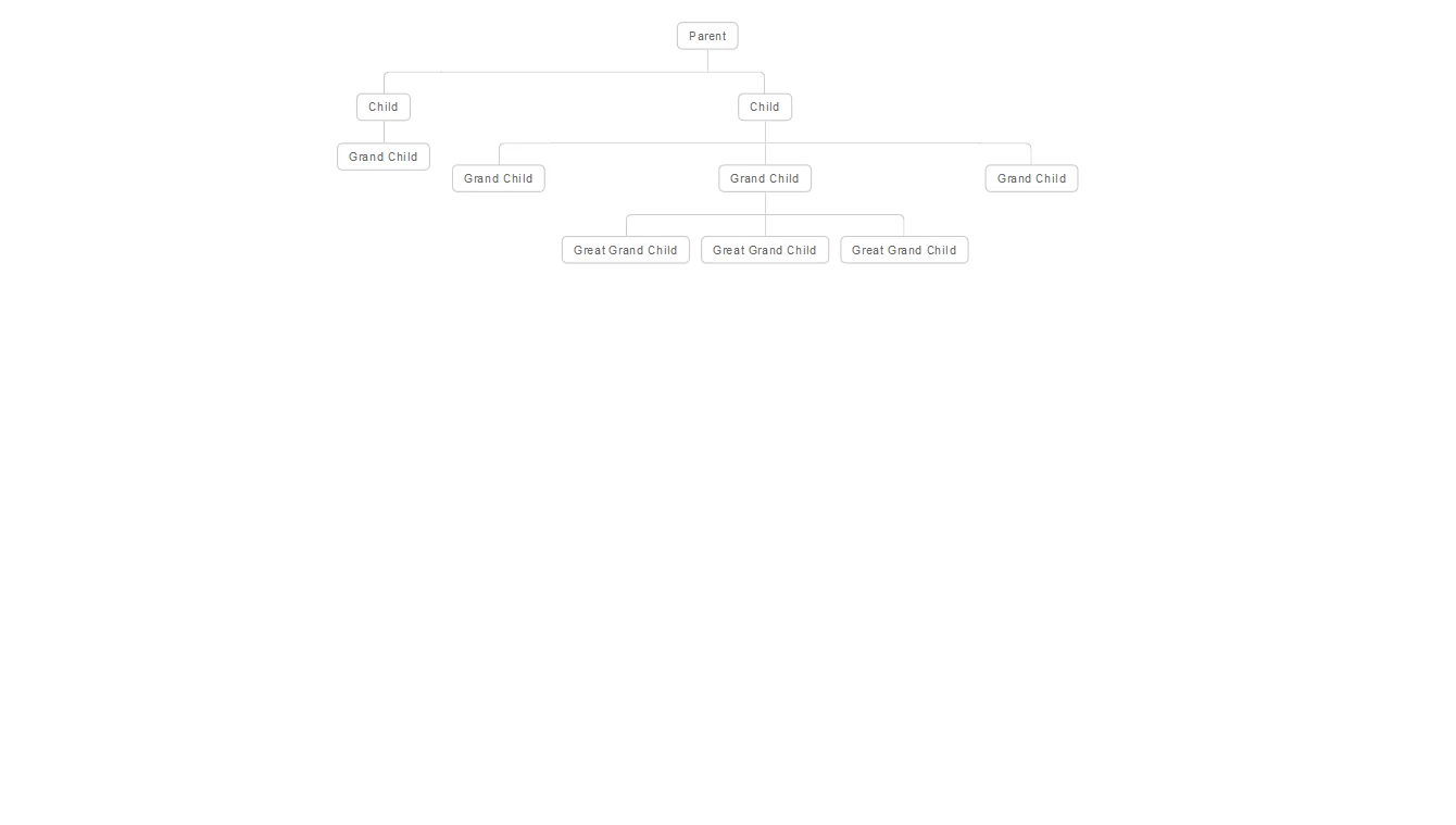CSS3 Flowchart