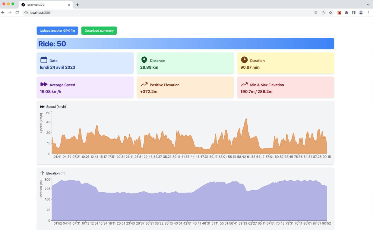A React App that allows users to upload a GPX file from Strava and receive a summary