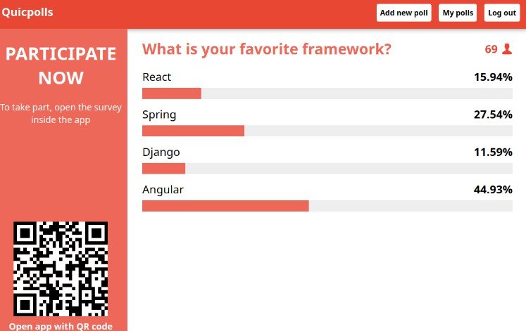 A React app that lets you create and manage surveys during events