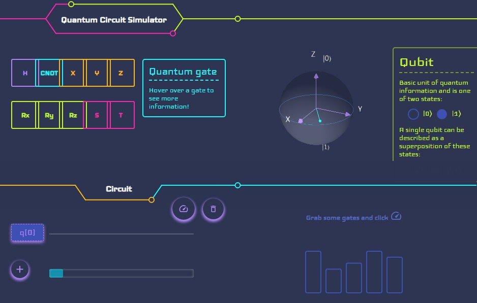 A React app that simulates quantum circuits and displays results on a dashboard