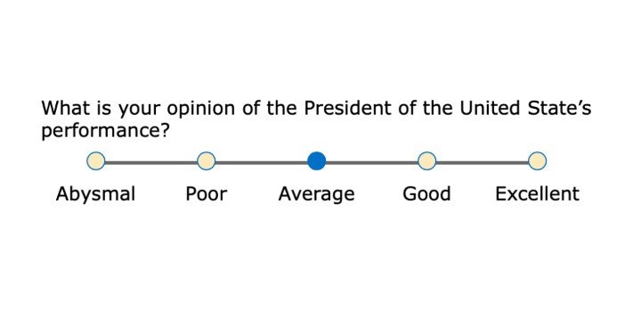 A React component that renders a Likert scale