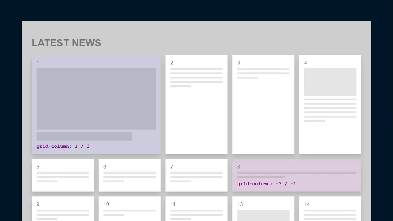 Responsive Grid - News Page