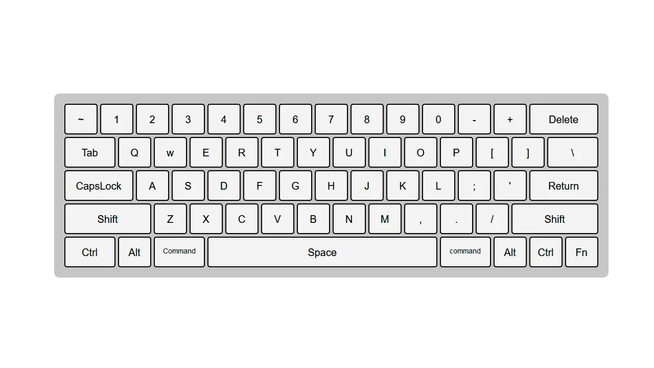 CSS Grid Experiment: Keyboard Layout