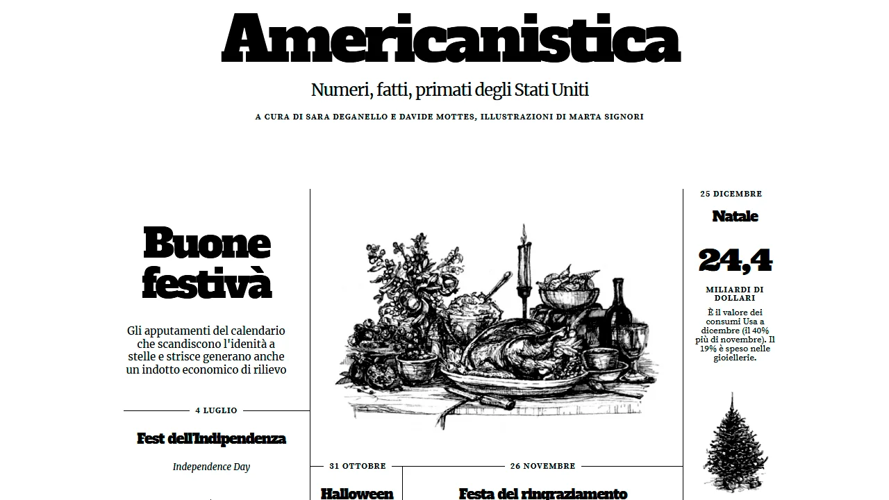 Grid Experiment No. 3