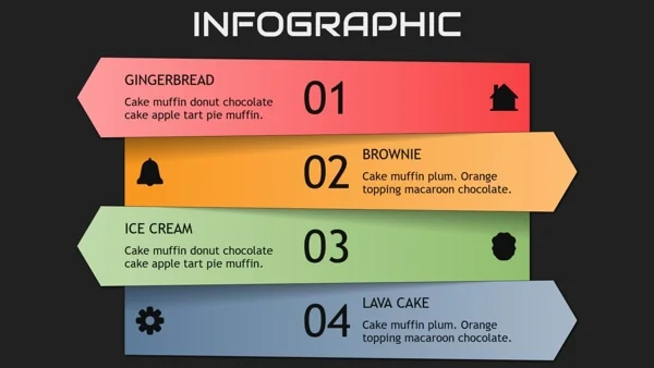 Collection of HTML and CSS Infographic Code Examples