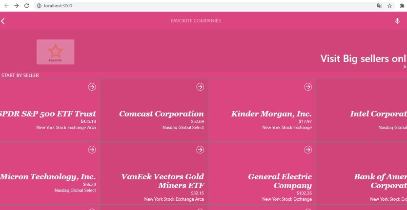 A React Web App uses Financial modeling prep API to retrieve top sellers all over the world