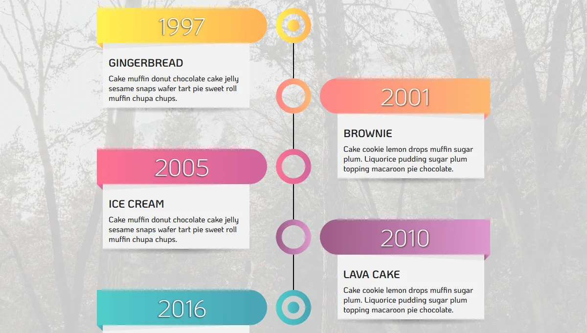 Responsive Infographic