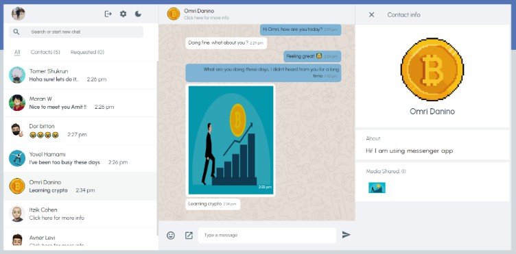 A sample application that demonstrates a whatsapp web application using the MERN stack