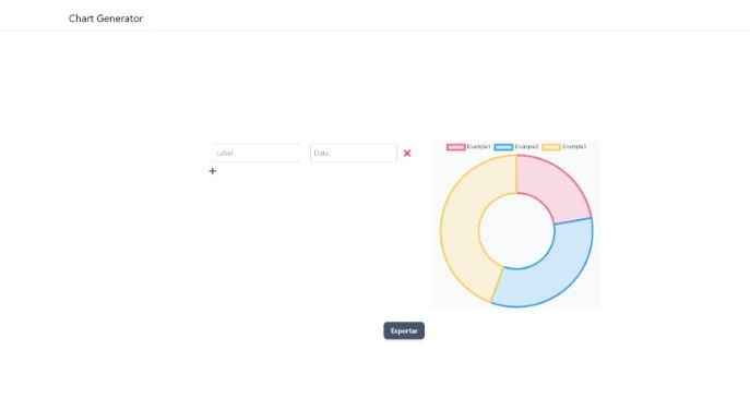 A chart generator with image saving