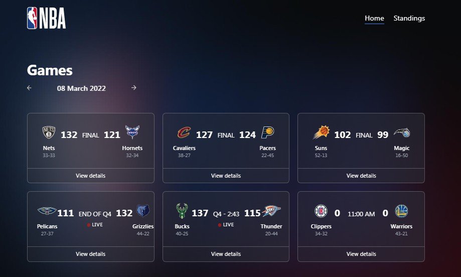 A simple app to show NBA games and scores/details