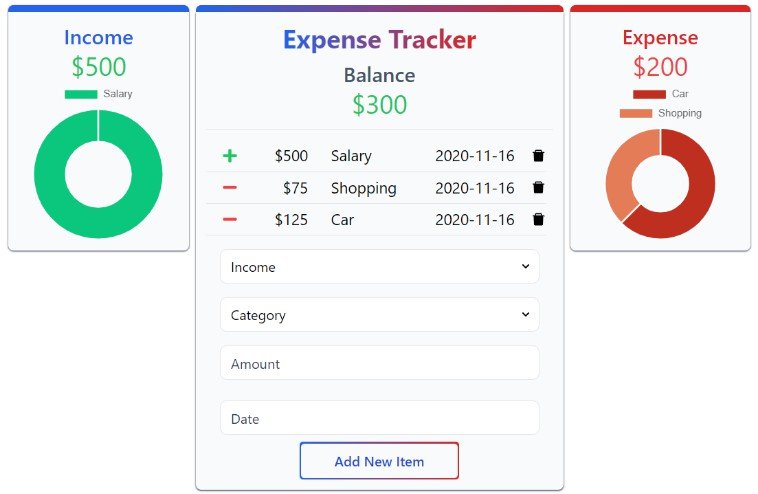 A simple expense tracker app for practicing React with Context API, Tailwind CSS and TypeScript