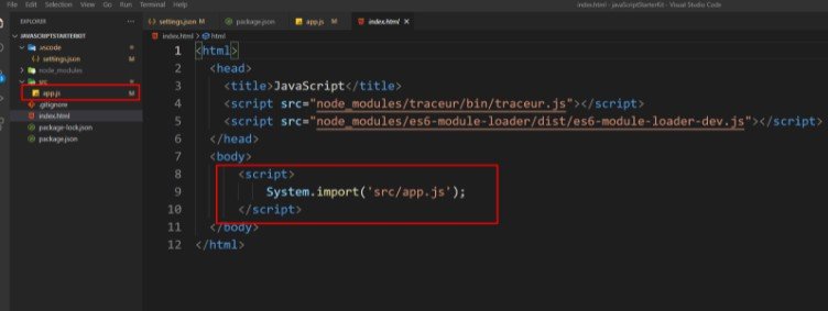 A Simple Javascript Starter Kit For You