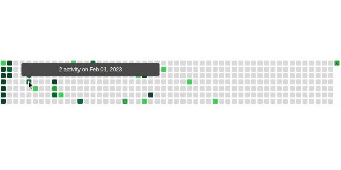 A simple library that provides a component to render user's yearly activity on a calendar