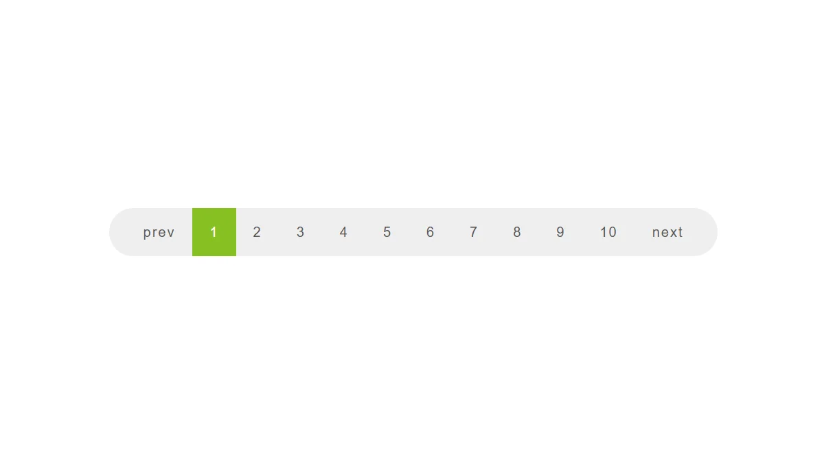 Responsive Pagination