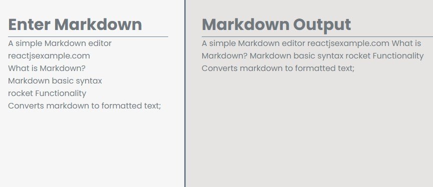 A simple Markdown editor made with React and TypeScript