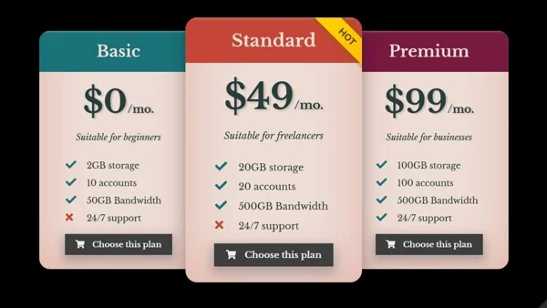 Hand-Picked HTML and CSS Pricing Table Code Examples