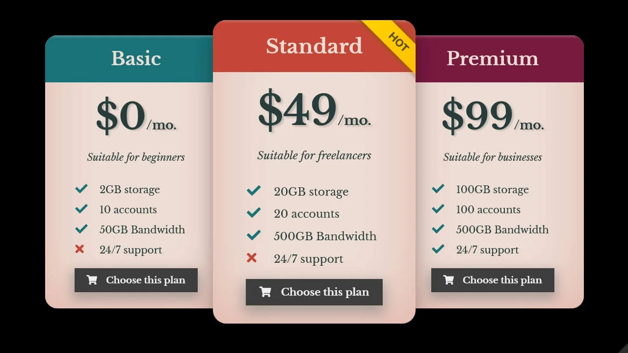 Old School Pricing Table