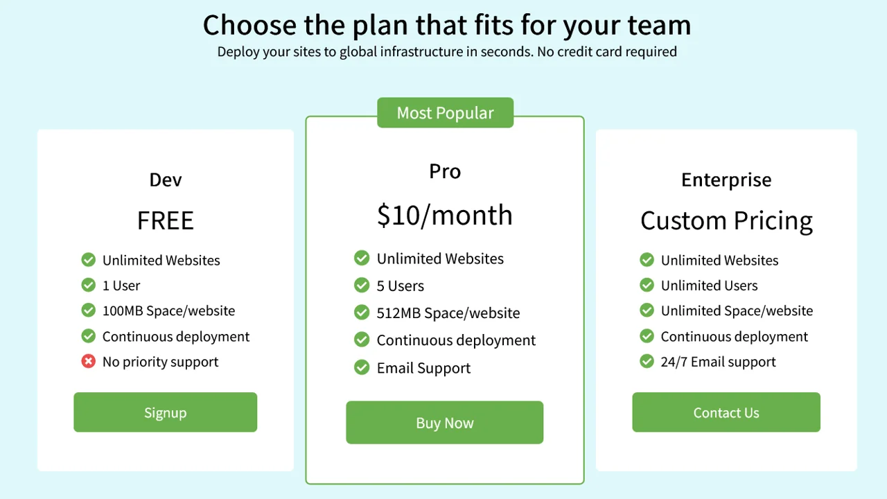 Pricing Table Design