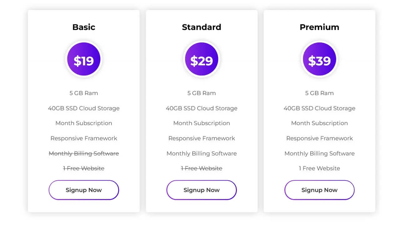 Gradient Pricing Table