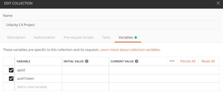 A simple TODO application using AWS Lambda and Serverless framework