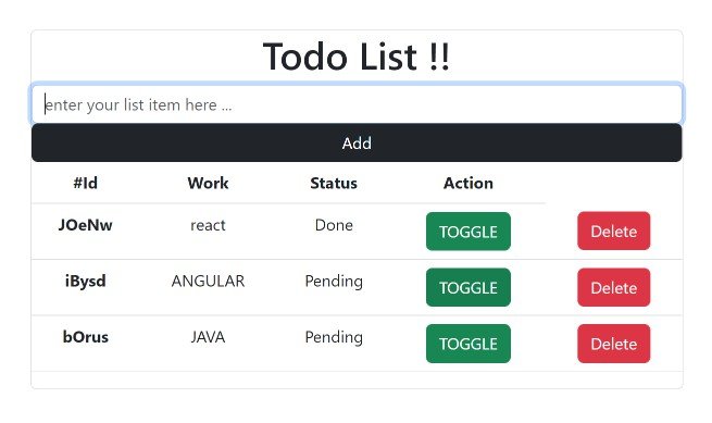 A simple Todo-List Application using React Library