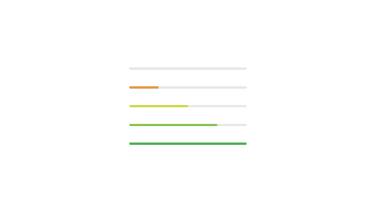CSS-Only Animated Progress Bars