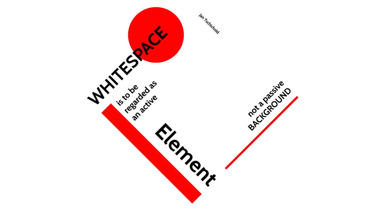 CSS Grid Tschichold Quote