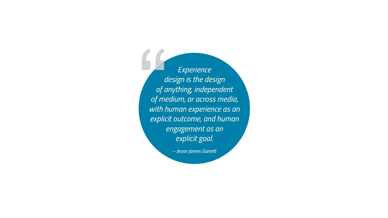 HTML Text Inside a Circle Shape