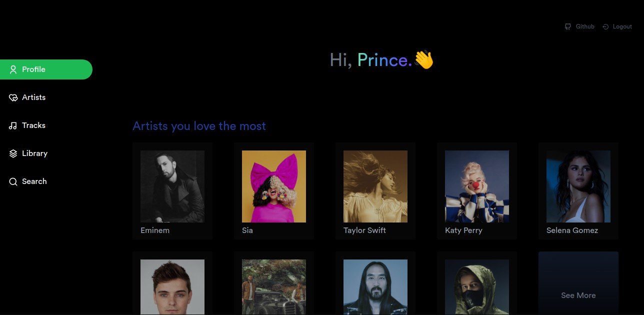 A Spotify Profile App made with React and Tailwind CSS