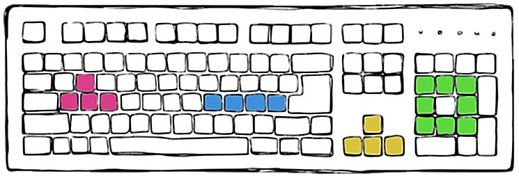 A suite of React components and hook that provides an ability to select sibling React components through keyboard interactive