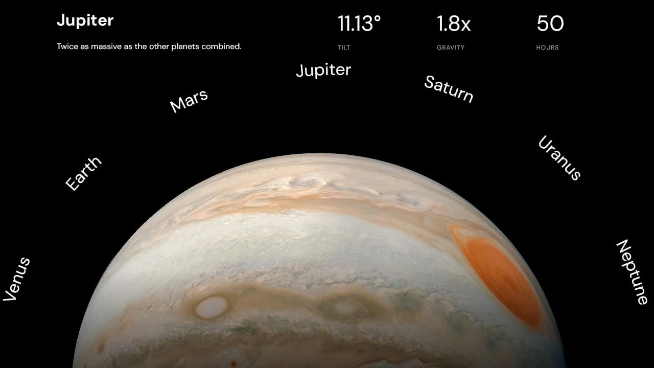 HTML and CSS Solar System Code Examples