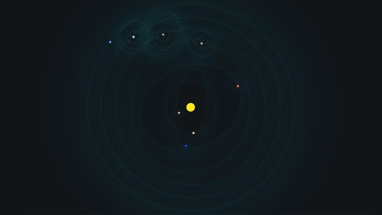 Responsive Solar System as if it's an Atom