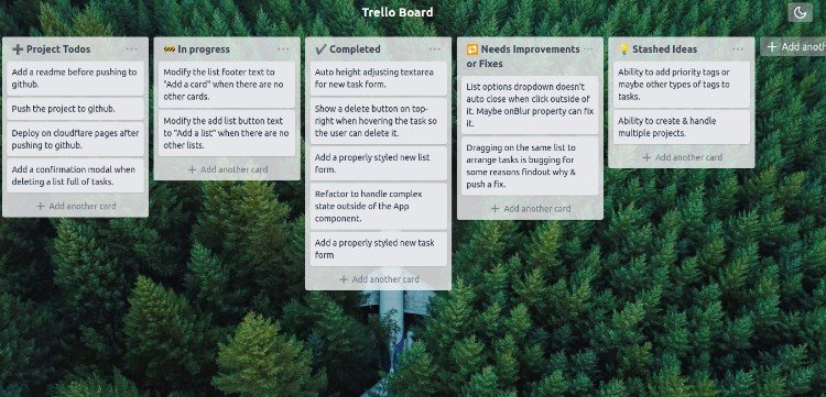 A Trelloboard to help manage and visualize your project workload & progress with a simple & pretty interface