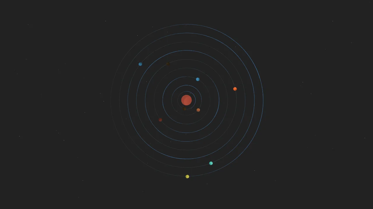 Solar System