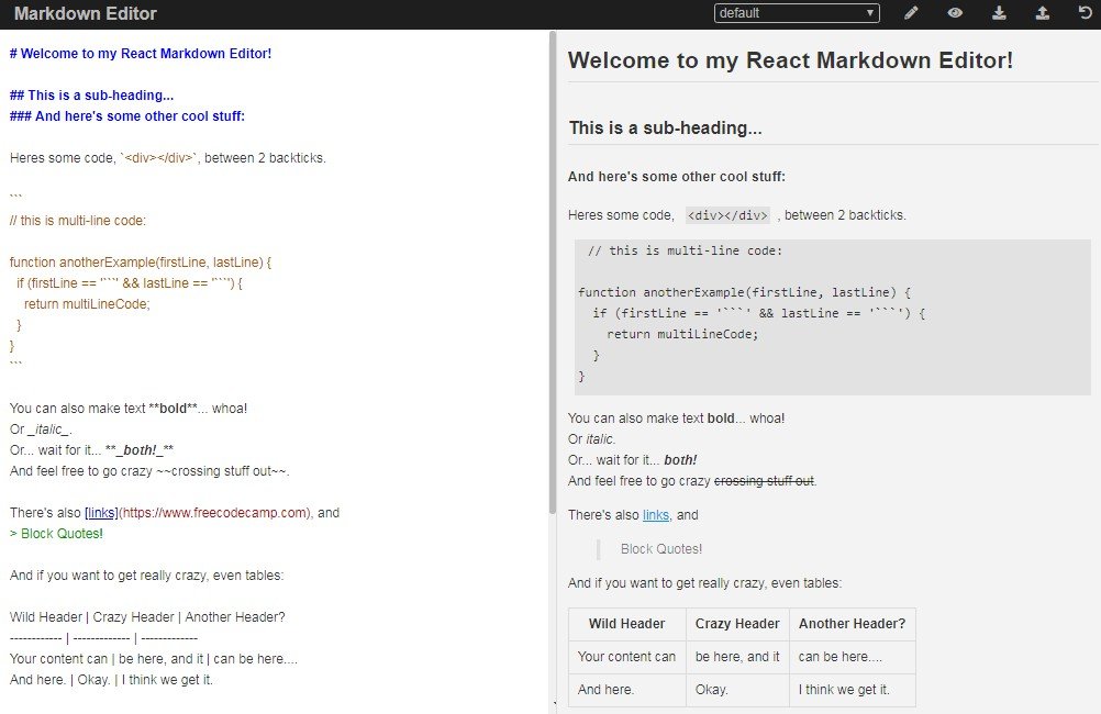 A simple Markdown Editor with react