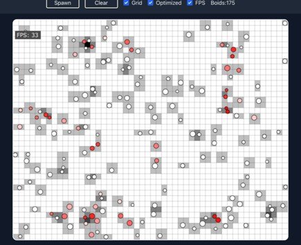 2D Boids colliding with each other made in React