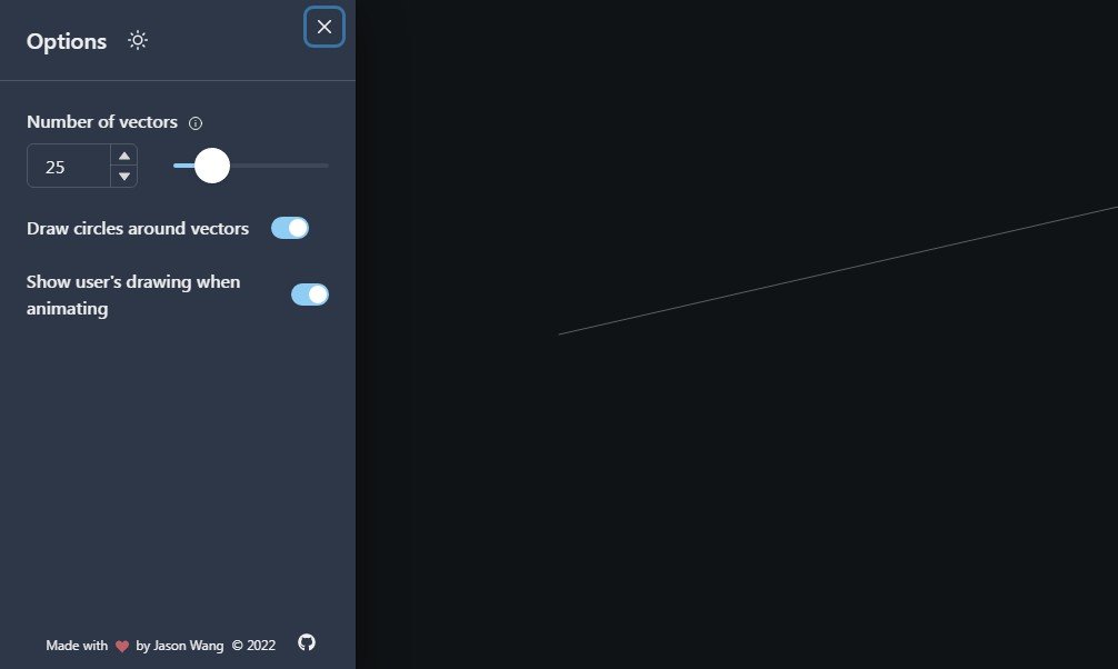 A web app demonstrating how the Fourier series can be used to approximate user-inputted line drawing