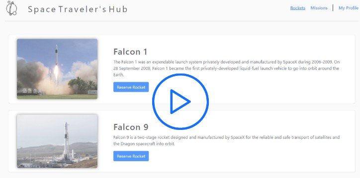 A web application for a company that provides commercial and scientific space travel services