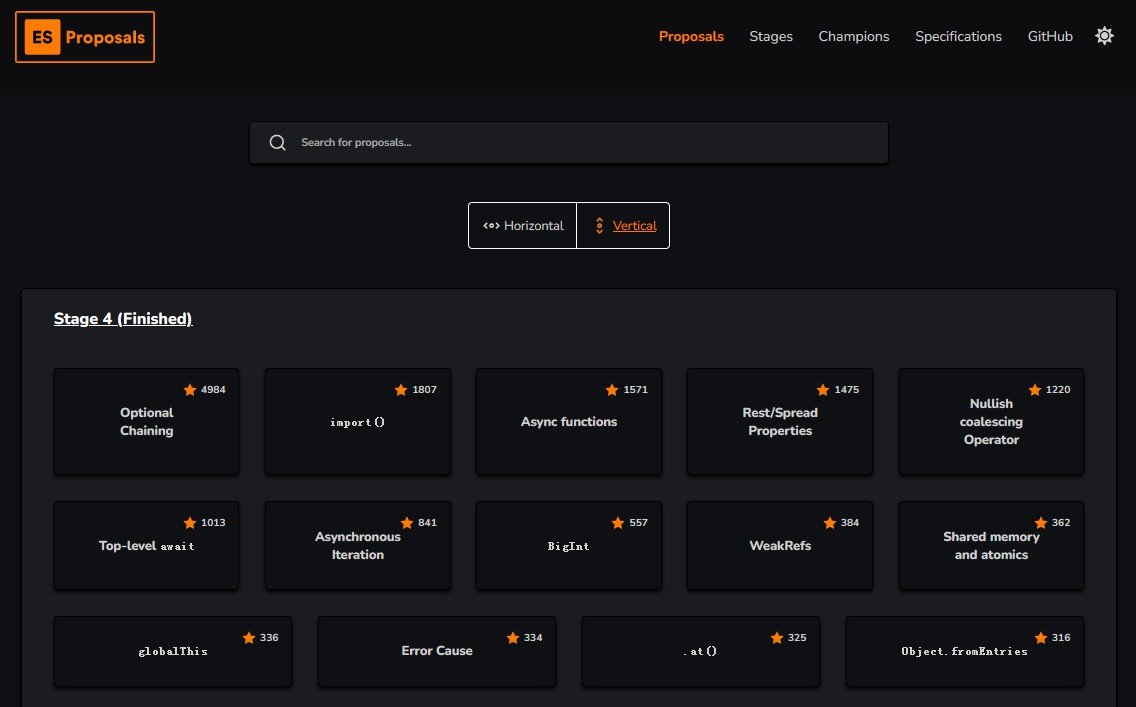 A website for keeping up to date with ECMAScript proposals Created with React