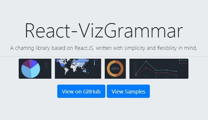 A wrapper around Victory JS and it makes charting easier