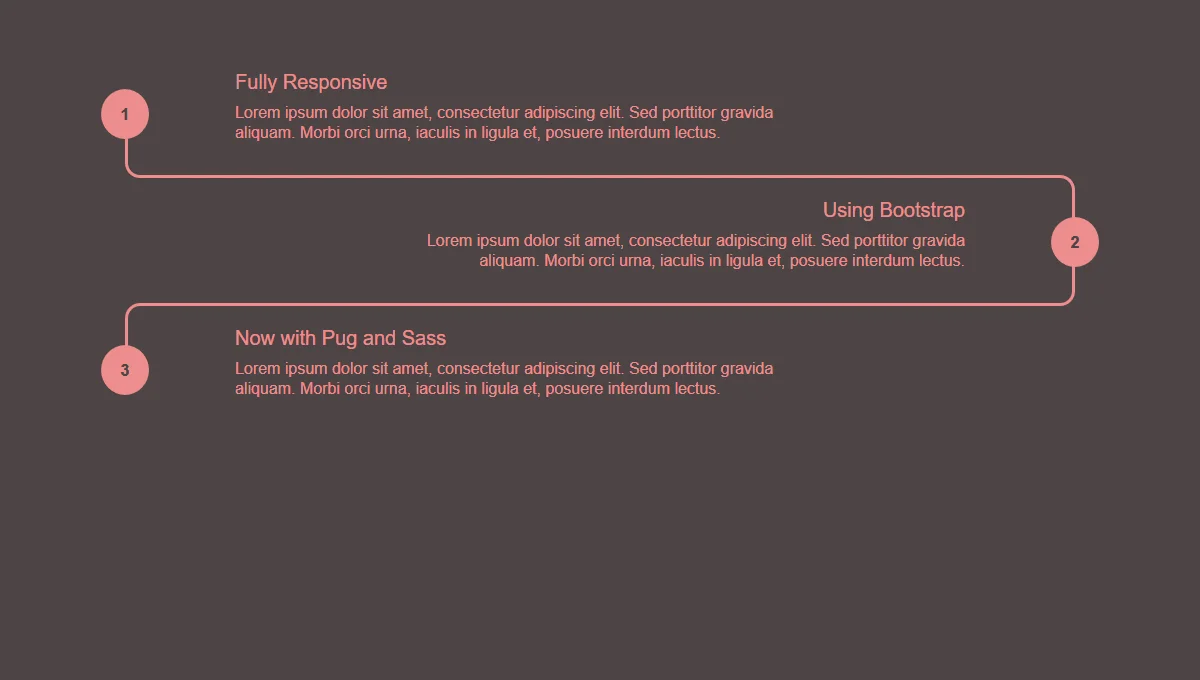 CSS Vertical Timeline