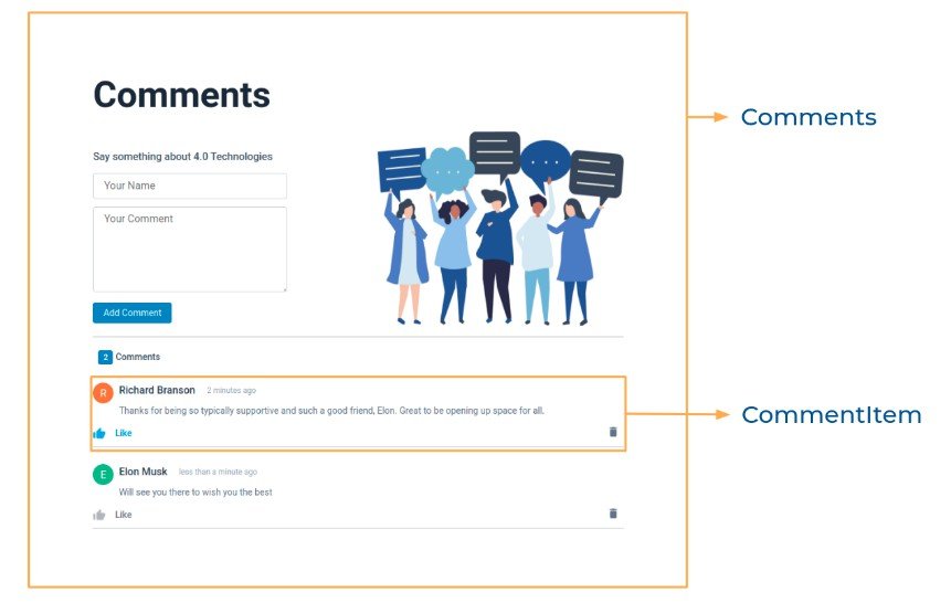 A Comments App Build Using React.js