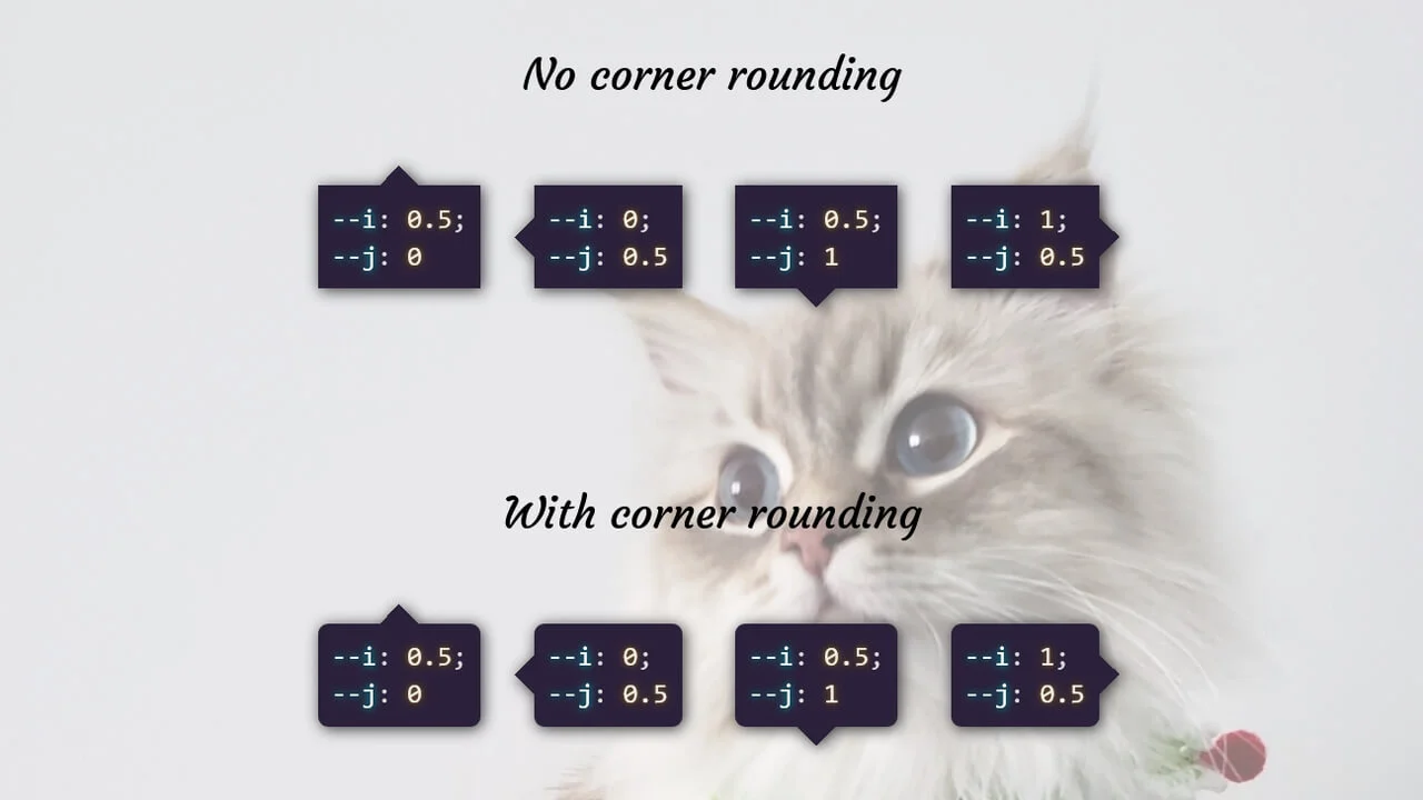 Simple Tooltips with No Extra Pseudo-Element