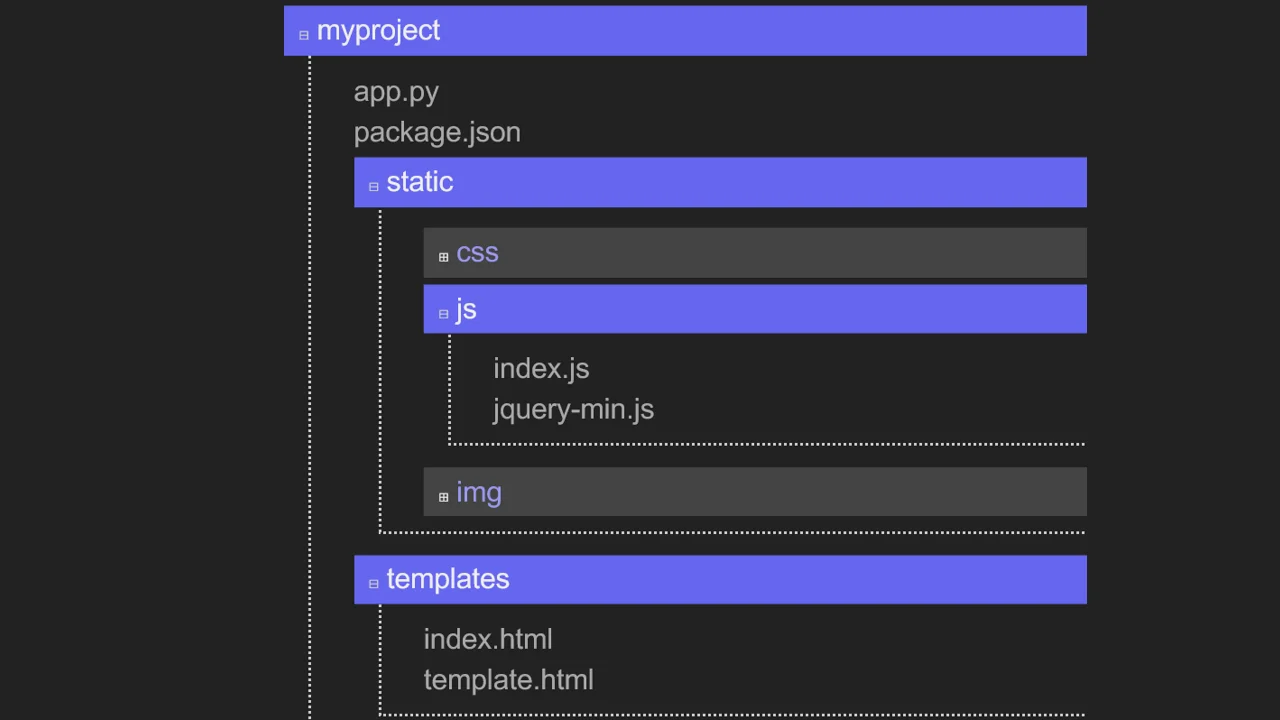 HTML5 Details & Summary File Tree