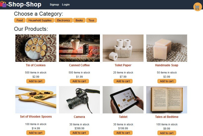 An e-commerce application powered by MERN